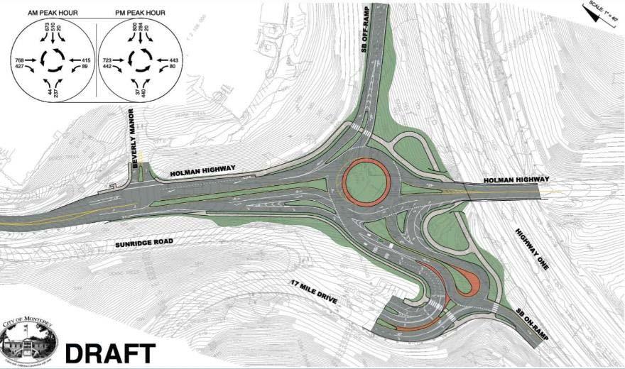 Preliminary Roundabout Concept Holman