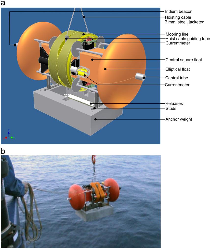 T. Hillebrand et al. / Deep-Sea Research I 58 (2011) 1158 1162 1159 2.