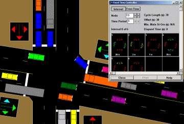 Controlling traffic lights At the level of crossings At a network level (e.
