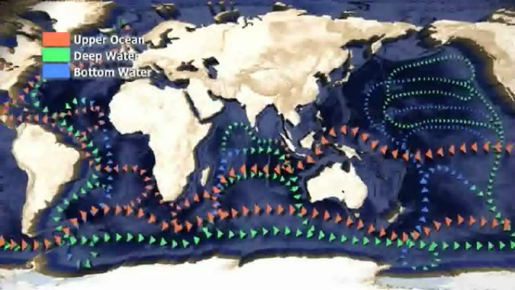 Ocean conveyor belt moves water