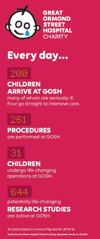 Who are Great Ormond Street Hospital? Great Ormond Street Hospital (GOSH) is a place where the most seriously ill children come for lifesaving treatments.