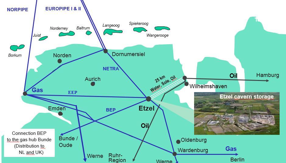 3. LNG-Terminal in Wilhelmshaven Wilhelmshaven is an excellent location and offers very favorable conditions for all terminal scenarios to: Geographical location Connection to the European pipeline