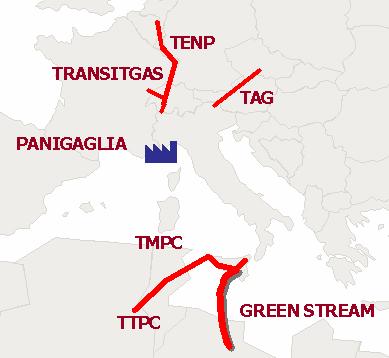 Italy: confirming a proactive startegy in the Gas Market Opening Reducing Presence in Regulated Business TRANSPORTATION ACTIVITY (Snam Rete Gas) Further reduction to 20% by 1st July 2007 Diversifying