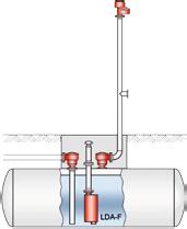 relief valve ER/V ( Volume 5) instead of weak seam Underground storage tank with safety devices in the lling line LDAF ( Volume 4), detonation ame arrester in