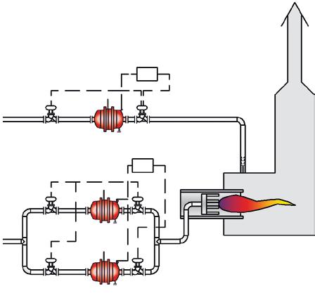 Safe Systems in Practice Vapour Combustion Systems and Flares (exemplary) Vapour Combustion Systems and Flares VD/SVHRL EB DASBT DR/SBW FAIT FAIT FAIT 1 2 3 Flare pipes or ground ares with detonation