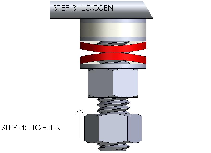 Next, as shown below, tighten the topmost nut back until the top set of Belleville washers (the white set of Belleville washers (400#)) flatten against each other.