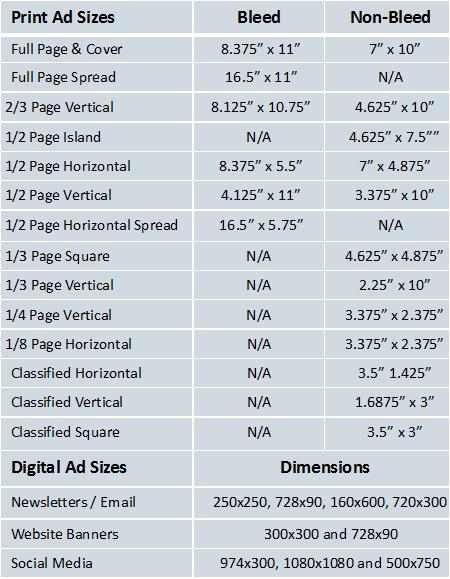 Southern Boating & Yachting 2017 Media Kit SPECIFICATIONS Material Specifications Below is a list of acceptable digital file formats, in order of preference: PDF/X-1A PDF files must have all fonts
