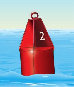 Lighted Buoys use the lateral marker colors and