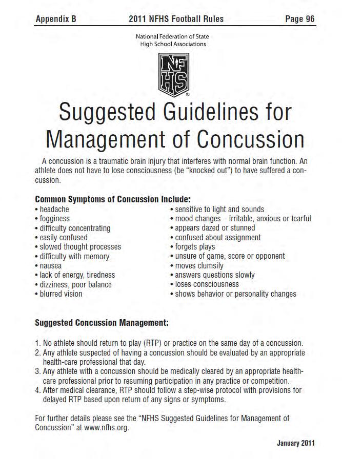 NFHS Suggested Guidelines for Management of