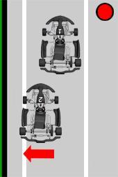 A B FALSE START Type A means Kart 2 leaves the marked corridor during launch phase with at least two tires before the start has been released.