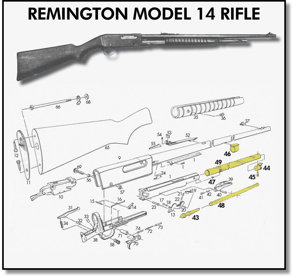Diagram B. Tube magazine. This is a schematic for the Remington Model 14. It is a pump-action rifle, first produced in 1912. The magazine parts are highlighted with color.