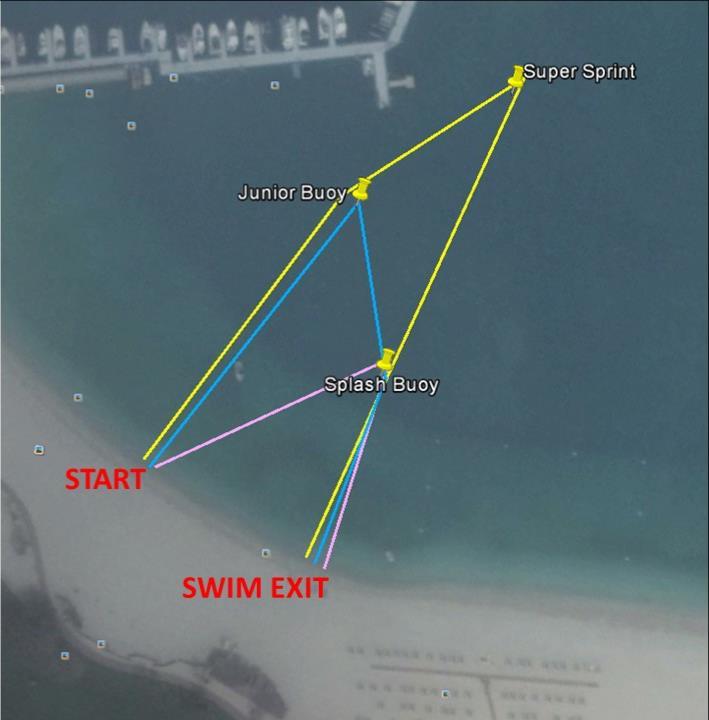 Swim Course The Super Sprint 375m swim(yellow line) starts to the left of the beach around 3 boys and back to the beach for a run to transition The 200m Junior swim (blue line) starts on the