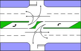 A directional opening is normally used to restrict crossing and left-turn movements from minor streets to help avoid potential conflicts (Figure 1).