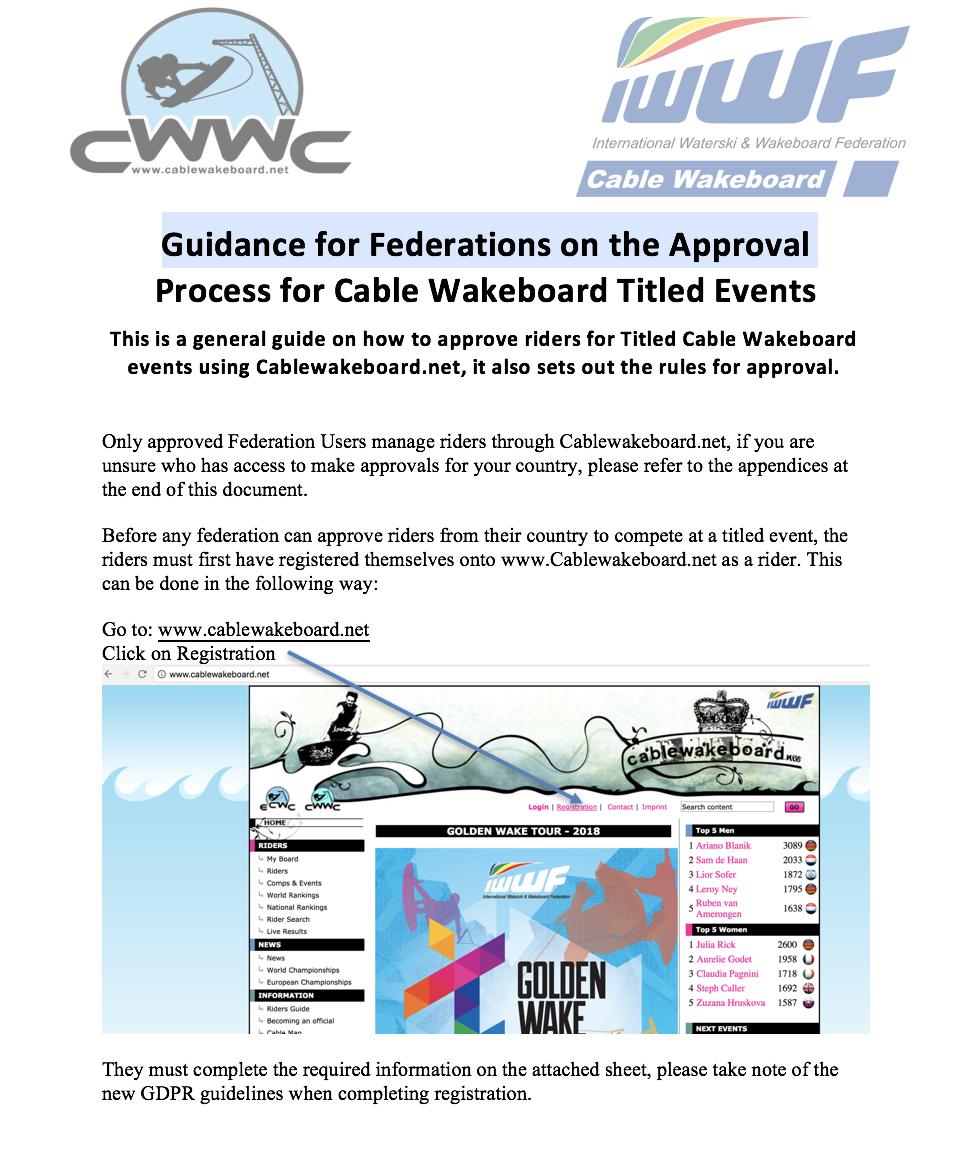 Appendices: Guidance to Enter Titled Events on cablewakeboard.