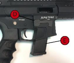 AFPCC M 100 Note: If hammer is not cocked, safety selector cannot be placed on SAFE. 2. Pull charging handle (B) rearward.