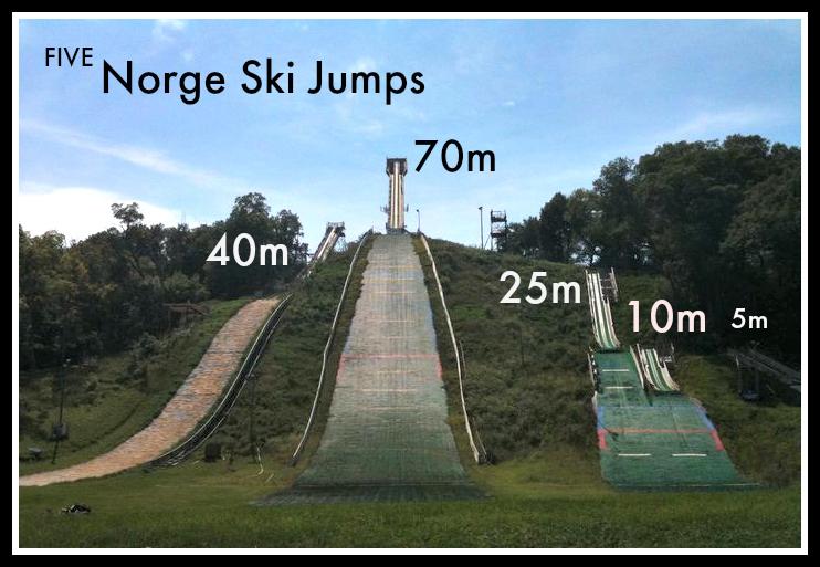 Norge Ski Training Center (NSTC) New Family Info Packet 100 Ski Hill Road, Fox River Grove, IL 60021; (847) 970-0431; email: nstcnews@sbcglobal.net Welcome to the exciting world of ski jumping!