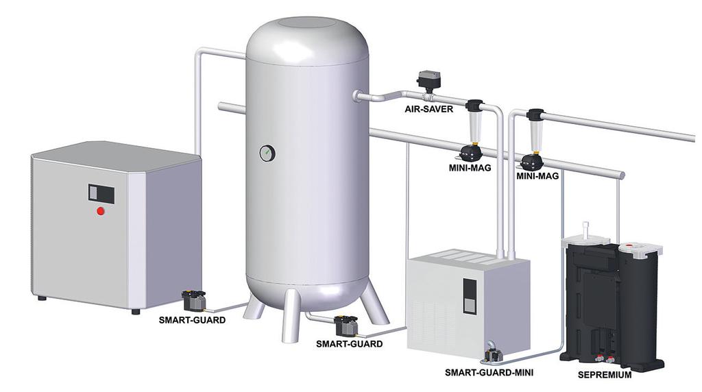 INTRODUCTION TO COMPRESSED AIR Chapter 1 INTRODUCTION TO COMPRESSED AIR Compressed air is used widely throughout industry and is often considered the fourth utility.