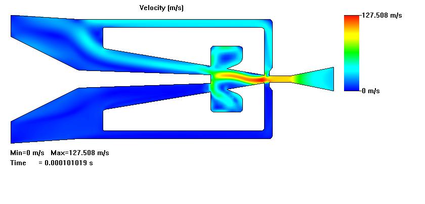 Fluidic switch Snapshot simulation of jet switching Drive flow to piston From tool