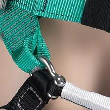 Colour coded adjustment straps Colour coded straps have been used to enable you to follow important instructions for