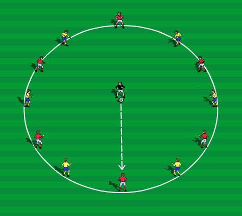 The winner is the first attacker to score. Activity 5 Activity 5: 2v2 Heading Players are split into teams of 2. The object is for you and your team mate to head the ball passed the defending team.