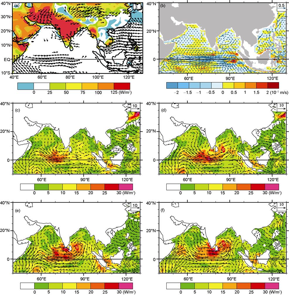 Wu G X, et al. Sci China Earth Sci January (2011) Vol.54 No.1 5 nent, and 100 W m 2 over the Arabian Peninsula and the northwestern Indochina Peninsula (Figure 3(a)).