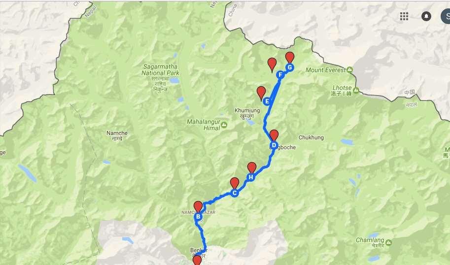 Route Technical characteristics: Tour Profile: Moderate to fairly challenging. Moderate to fairly challenging treks are longer treks that go right into high mountain country.