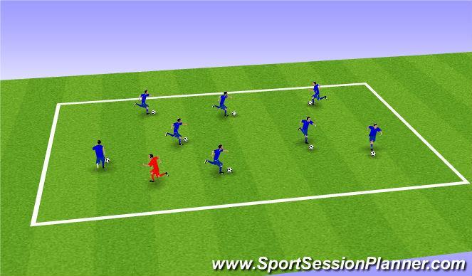 General Movement Set Up: Organise the players in pairs with one ball. The players are numbered 1 and 2. Organization: Player 1 dribble with the ball for a short distance and passes to player 2.