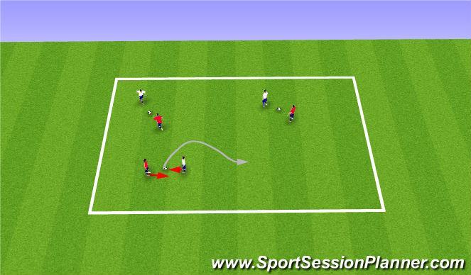 1v1 Dual Set Up: One ball between two, players stand 2 steps away from the ball facing each other.