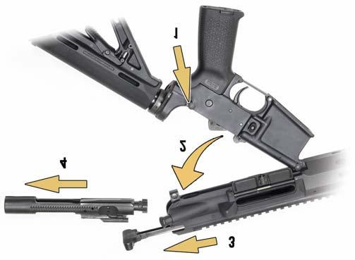 Field Stripping [See Figure 6] CAUTION WHILE THE UPPER AND LOWER RECEIVER ASSEMBLIES ARE SEPARATED, NEVER PULL THE TRIGGER WITHOUT CONTROLLING THE HAMMER.