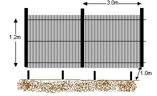 ground, the second rope must be set at 50% of the height of the top rope, the rope may be replaced by Scaffold Debris Netting to a minimum height of 750mm.