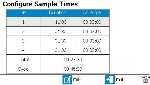 Page 87 of 162 Sample Times This option allows the operator to define the duration of each sample point (or the external sensor if the system is a BG3KE).