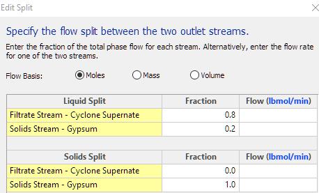 Click on the Cyclone Supernate stream and link it to the front of the Scrubber Reactor You have now created two recycle streams, Recycle and Cyclone Supernate.