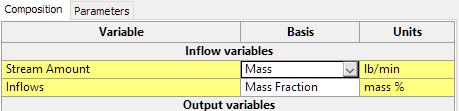 NaOH 0 Set Phase Solid Only Notice that the units for flow and composition are different. You will therefore edit the stream s unit set before entering the data.