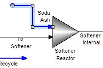 Add the Softener Separator section Click on the Separator object in the Library. Drag it to the right of the Softener Reactor.
