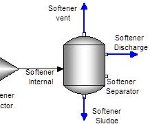 Label them Softener vent, Softener Discharge and Softener Sludge, respectively.