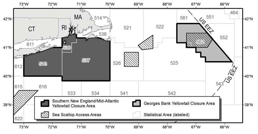 Yellowtail Flounder Accountability Measures in the Scallop Fishery WHAT ARE THE YTF ACCOUNTABILITY MEASURES (AMs)? The AMs are seasonal closures of defined statistical areas.