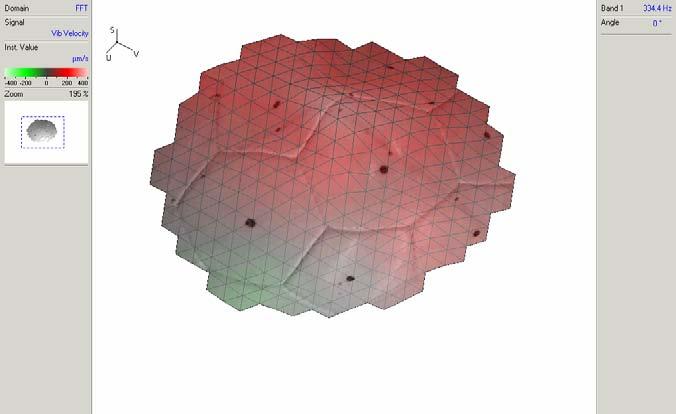 2D Soccer Ball Modal Analysis - Results ODS at
