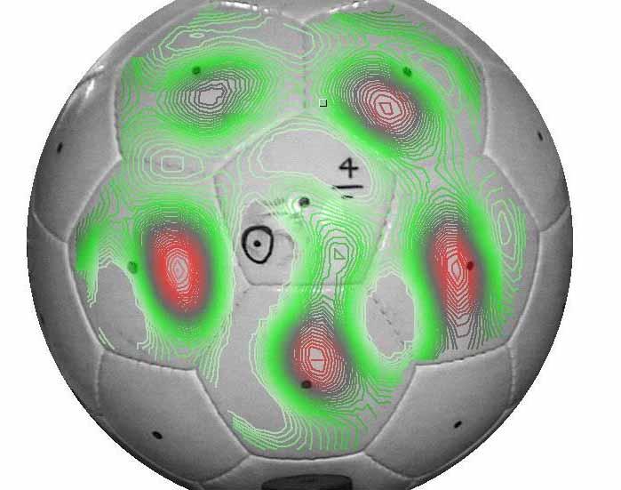 2D Soccer Ball Modal Analysis - Results