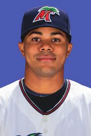 143 0 HR 4 RBI Minor League Free Agent in 2016 8 CHRISTIAN IBARRA 3B Born: 9/10/1992 (23) La Buente, California Height: 5-7 Weight: 179 Bats: R Throws: R 1-for-9, 3 RBI, R, BB, K STREAKS Hit: -1 On