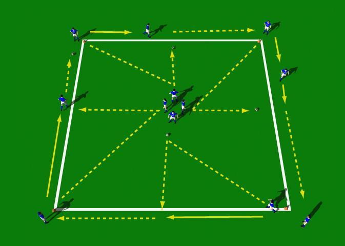 Week Four Drill Two Newcastle United Box Passing Drill Objective of the Practice: This is a good attacking exercise that emphasizes disciplined passing and movement.