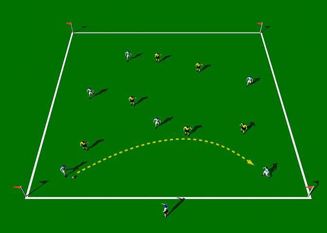 Week Four Drill Four Juventus 6 v 6 Chip to Score Game Objective of the Practice: This is a good attacking exercise that emphasizes disciplined passing and movement.