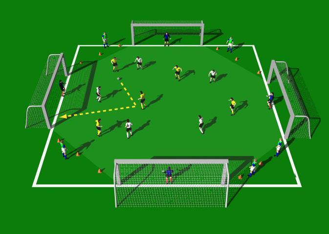 Use Two Balls Week Six Drill Two Four Goal Shooting Drill - with Goalkeepers Exercise Objectives: This is a progression from the "One Touch Shooting Drill".