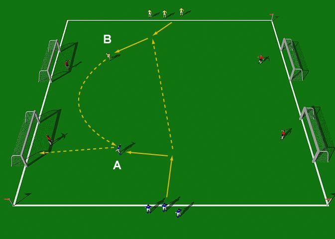 Small group attacking and defending tactics. Week Six Drill Four Shooting at Four Goals Exercise Objectives: This is a great practice to develop finishing, crossing and goalkeeping.