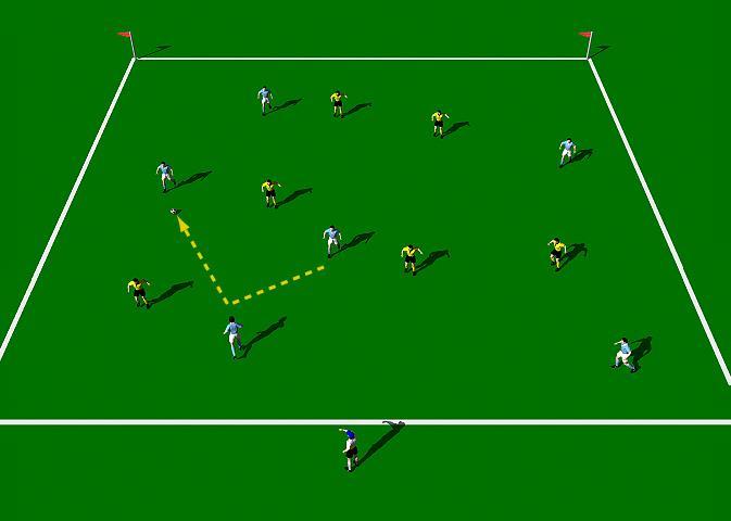 Week Eleven Drill Three Man City 6 v 6 Thinking Game Objective of the Practice: This is a good attacking exercise that emphasizes disciplined passing and movement.