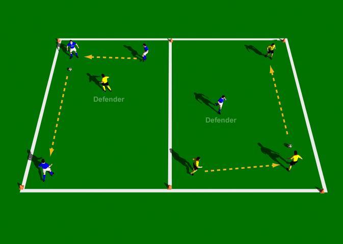 Week One Drill Four 3 v 1 Swap Over Objective of the Practice: This practice is designed to improve each players technical ability in short range passing with an emphasis on disguise, pace, accuracy