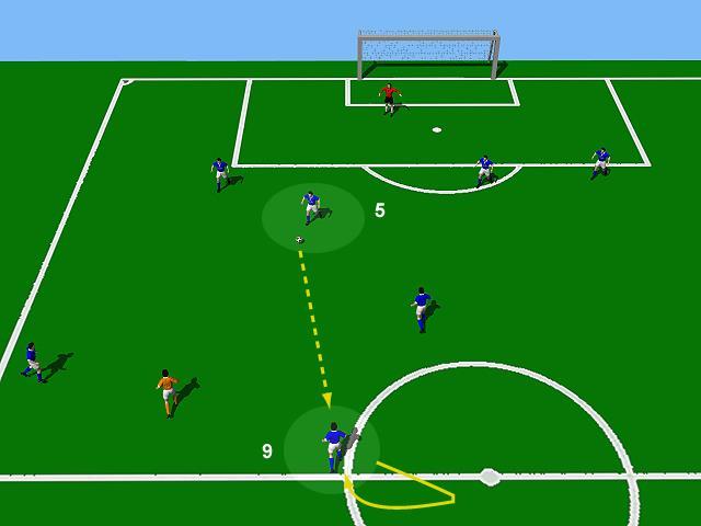 Passing Options (5) for the Central Defender Positional Pointers: Near forward (# 9) takes the defender