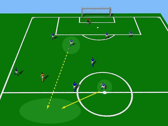 Passing Options (6) for the Central Defender Positional Pointers: Near forward (# 9) takes the defender