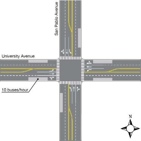 Figure 9: Test Site: San Pablo and University Avenue, Berkeley, CA The focus of this study is on the eastbound approach of University Avenue which has a nearside bus stop where buses of three