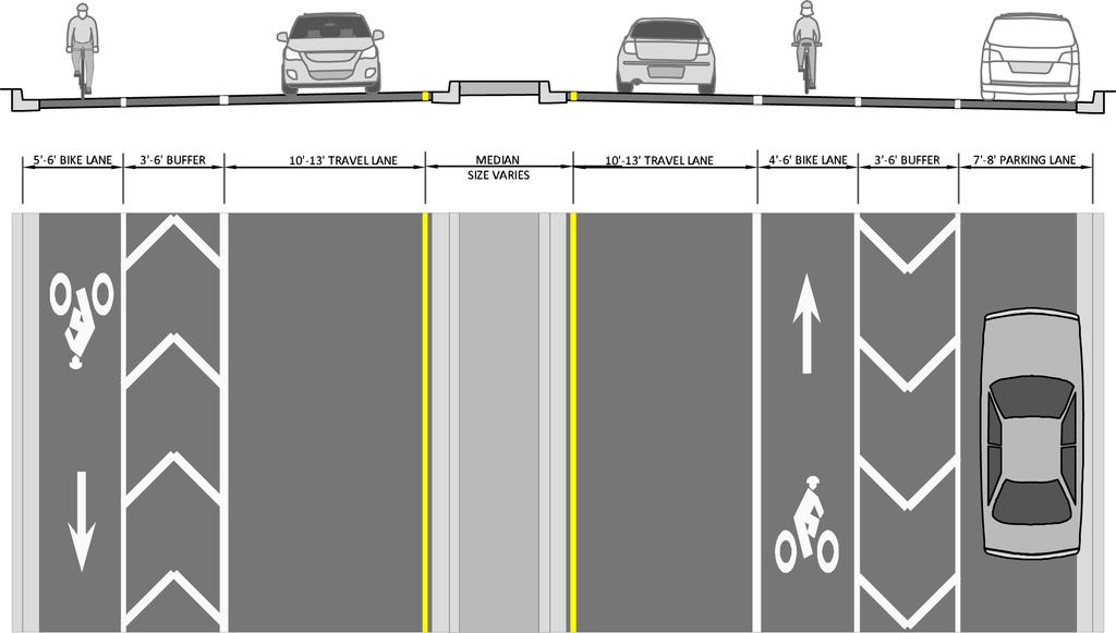Considerations for Climbing Lane Transitions In general, the bicycle lane should be located on the uphill portion of the roadway.