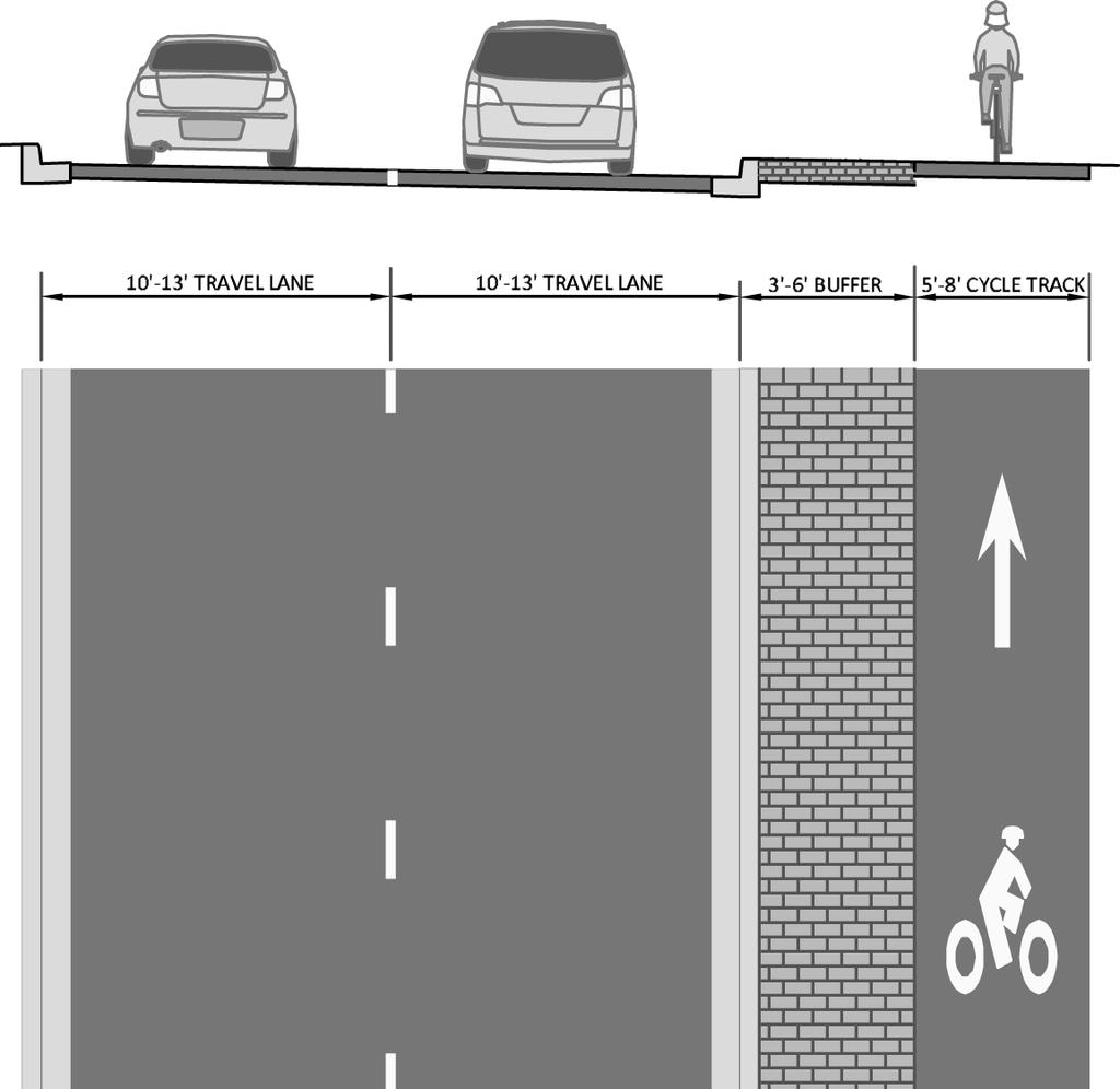 CHAPTER 6 DESIGN AND APPLICATION OF GUIDELINES AND STANDARDS Motor vehicle passengers are not accustomed to looking for bicyclists when they open doors and exit on the right side of the vehicle.